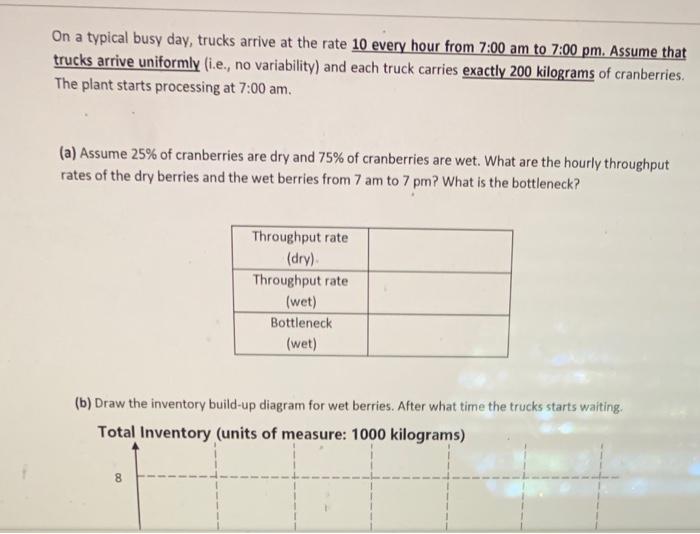 READ CAREFULLY: Solve 3 problems given below on a