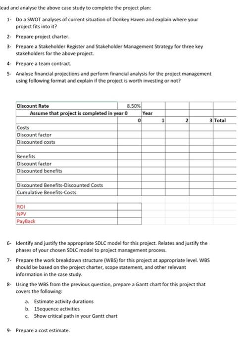 Answe question number 5,6 and 9 Donkey Haven App