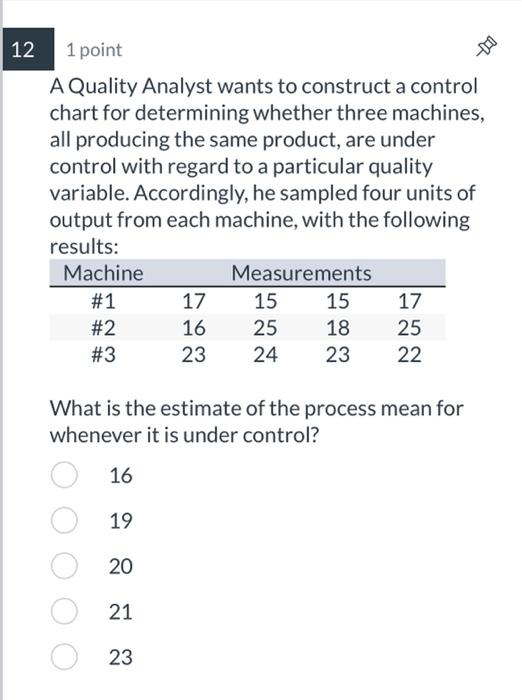 A Quality Analyst wants to construct a control