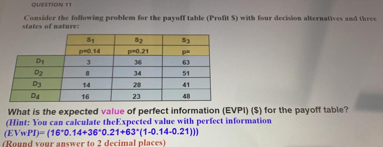 QUESTION 11 Consider the following problem for