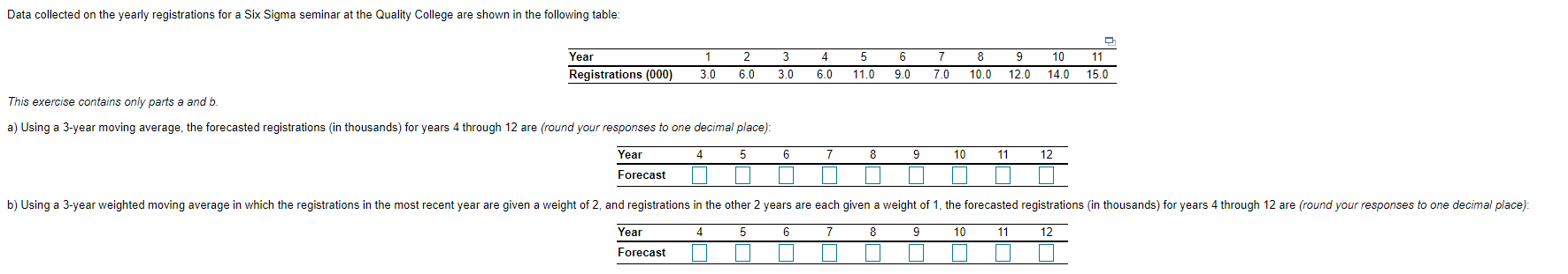 Data collected on the yearly registrations for a