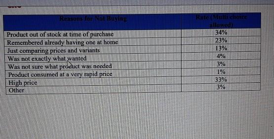 Section 2 Scenario: XTR Clean Inc. is a large