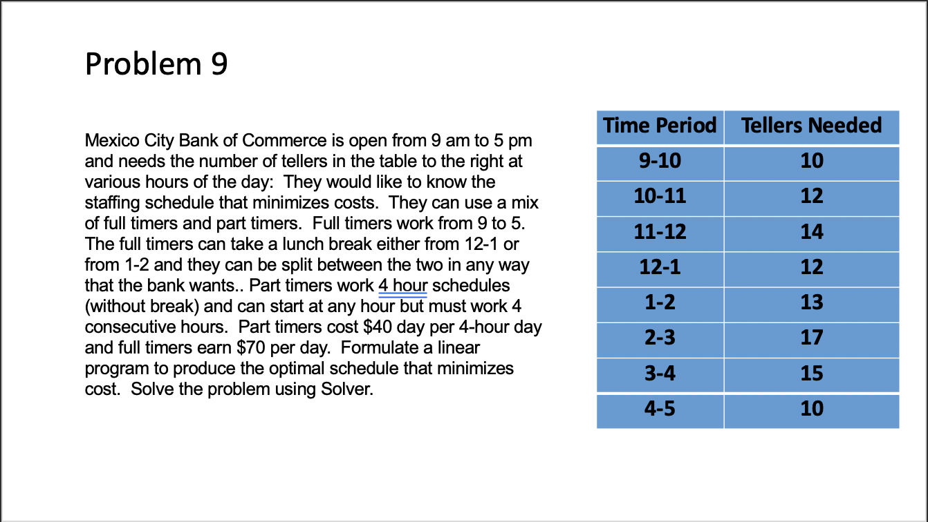 Problem 9 Time Period Tellers Needed 9-10 10