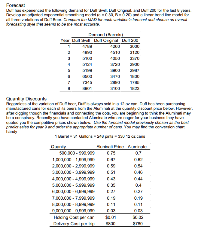 Operations Management Specifically looking for