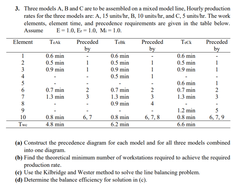 3. Three models A, B and C are to be assembled on