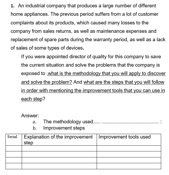 1. An industrial company that produces a large