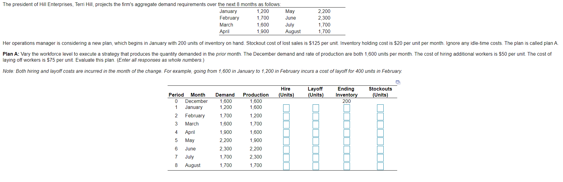 The president of Hill Enterprises, Terri Hill,