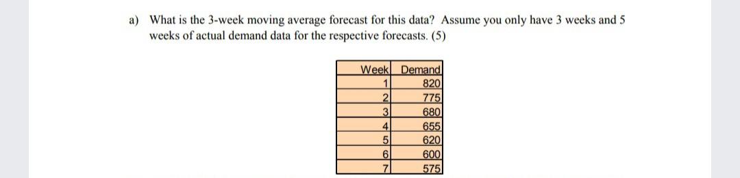 a) What is the 3-week moving average forecast for