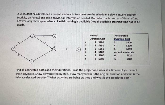 2. A student has developed a project and wants to