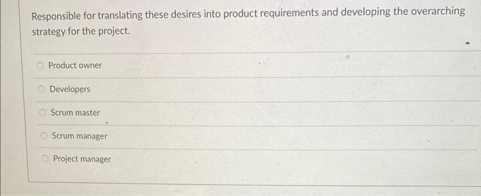 Responsible for translating these desires into