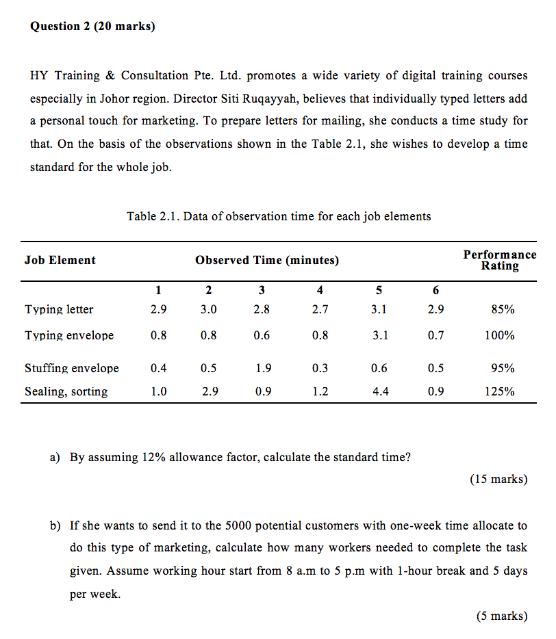 Question 2 (20 marks) HY Training & Consultation