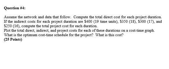 Question #4: Assume the network and data that