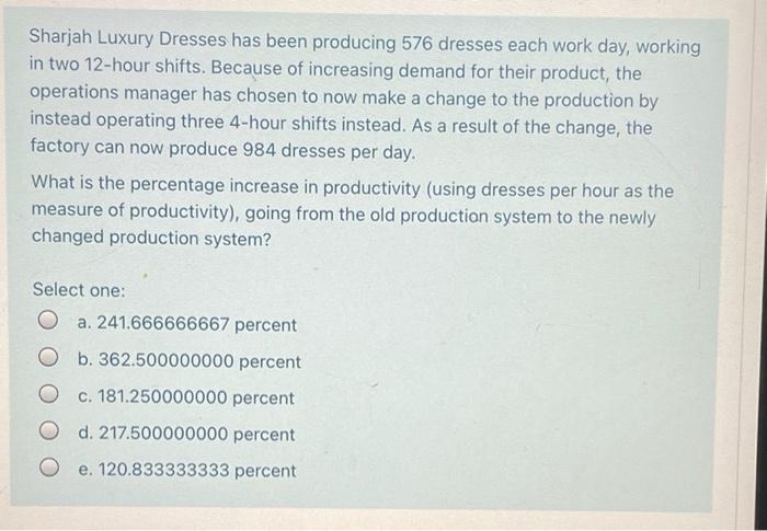 Sharjah Luxury Dresses has been producing 576