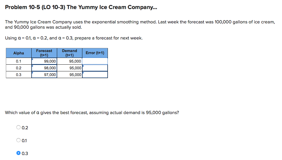 ***All answers that are filled out are correct, I