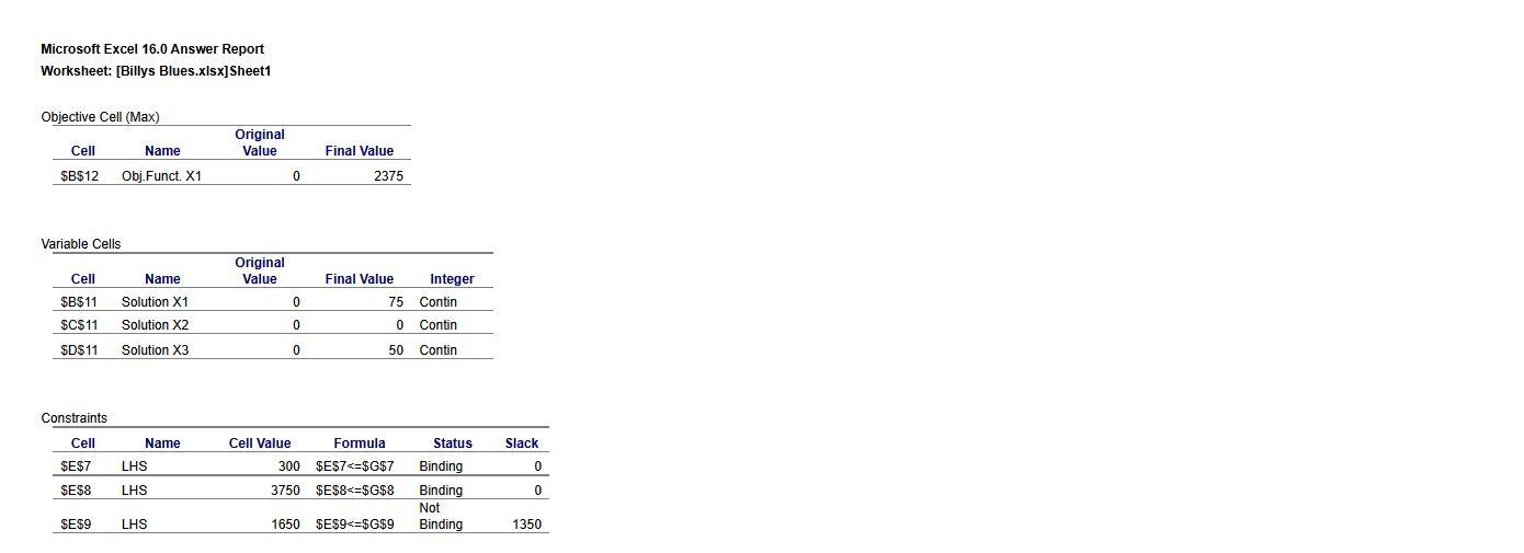 Billy's Blues seils 3 types of T-shirts: Astro,