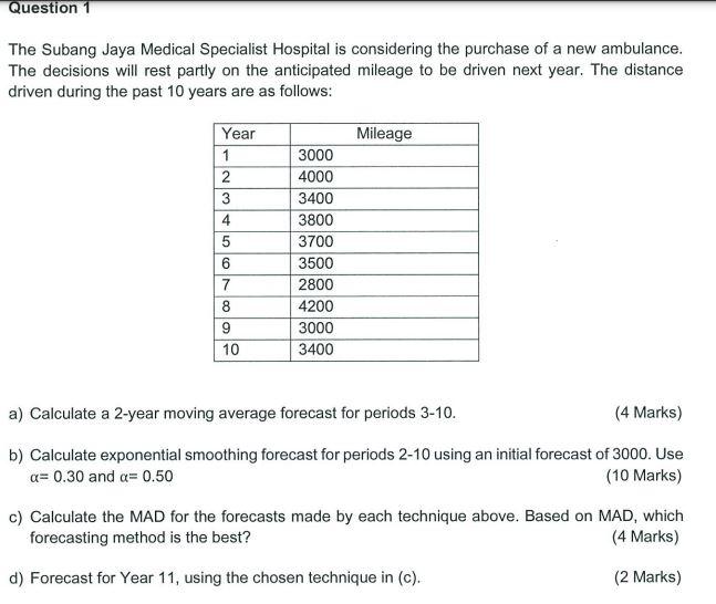 The Subang Jaya Medical Specialist Hospital is