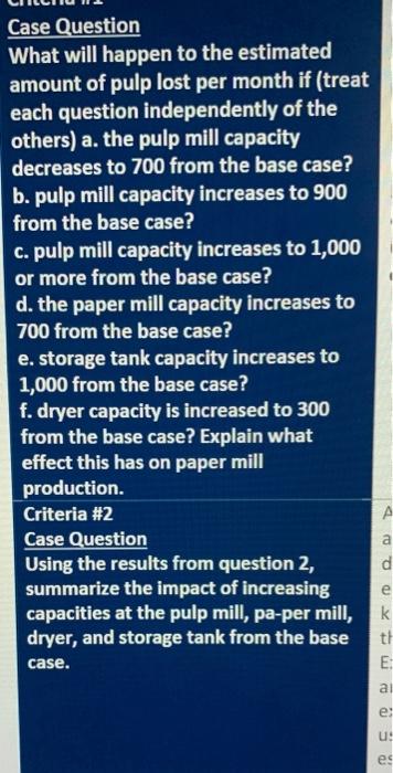 Case Question What will happen to the estimated