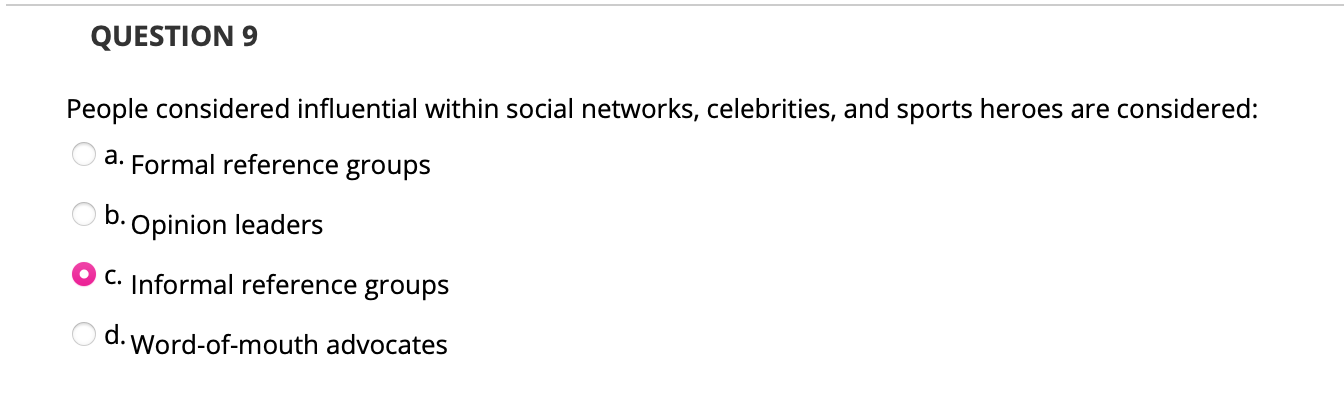 People considered influential within social