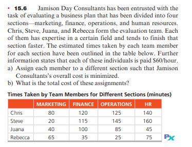 - 15.6 Jamison Day Consultants has been entrusted