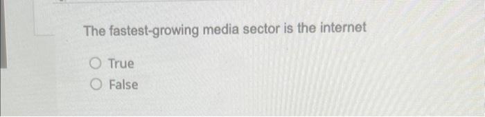 PLEASE HELP FAST!!! The fastest-growing media