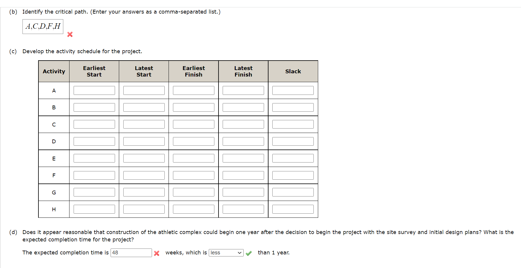 (a) Draw a project network. (Submit a file with a