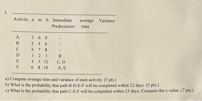 a) Compute average time and variance of each