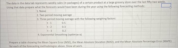 The data in the data tab represents weekly sales