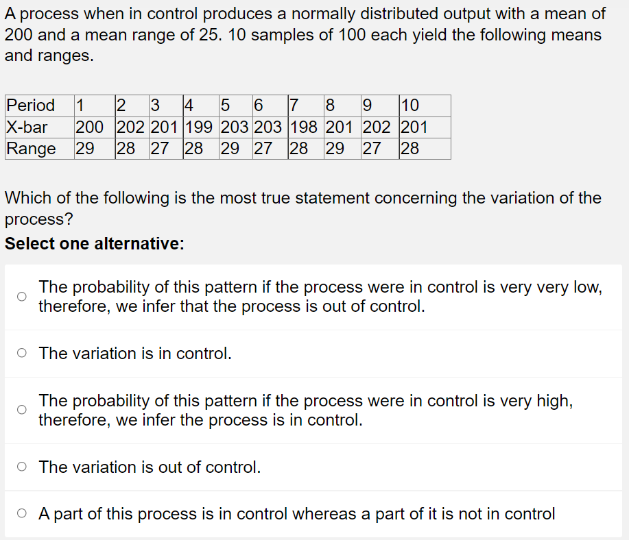 A process when in control produces a normally