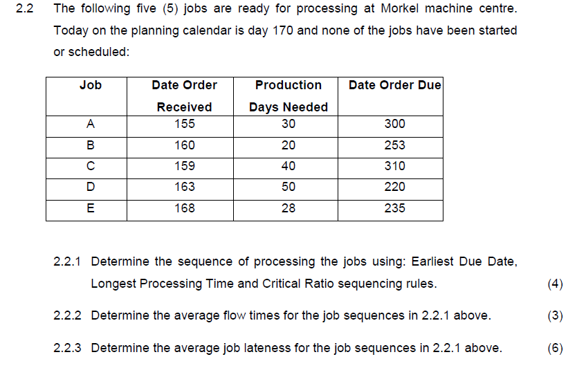 2.2 The following five (5) jobs are ready for