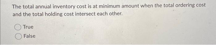 The total annual inventory cost is at minimum