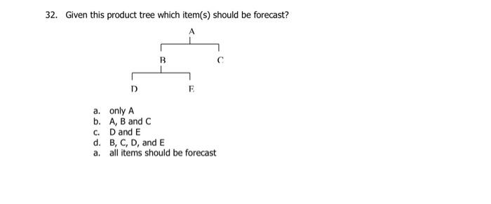 32. Given this product tree which item(s) should
