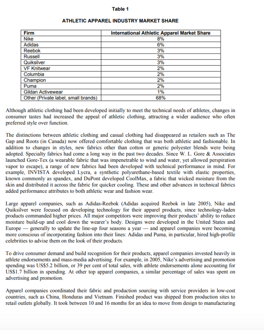 Case questions: Imagine that you are a strategic