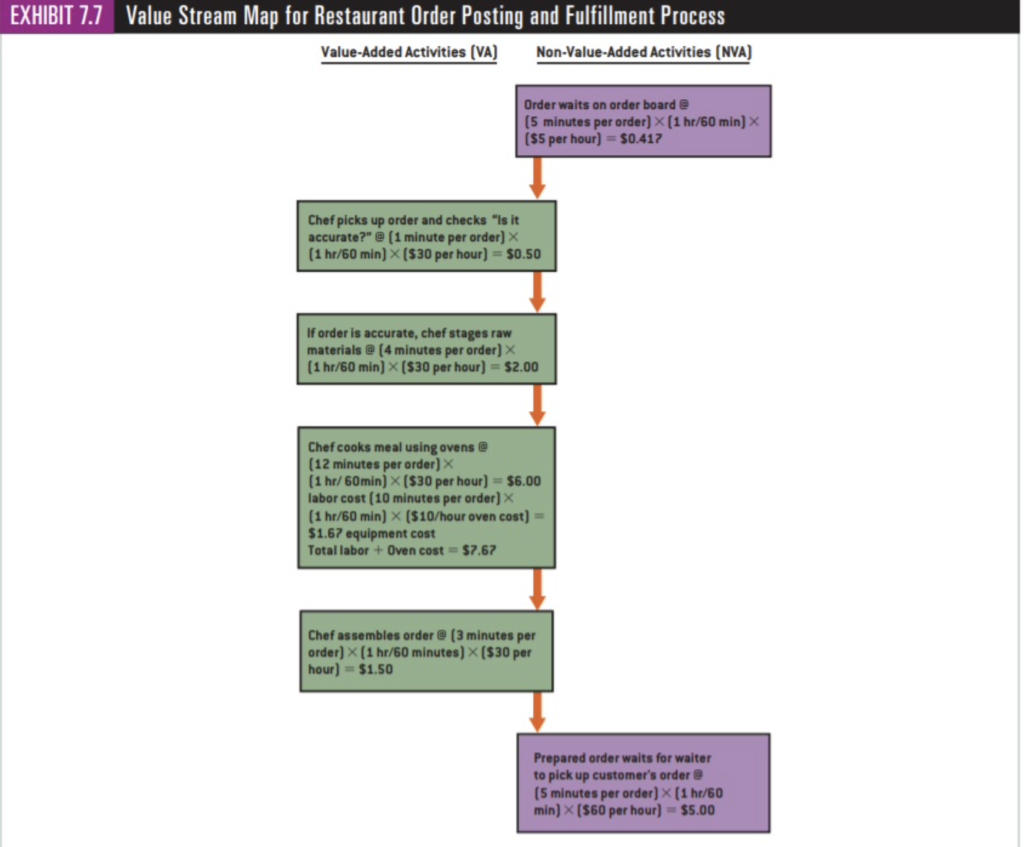 nearest whole number and round your answer for