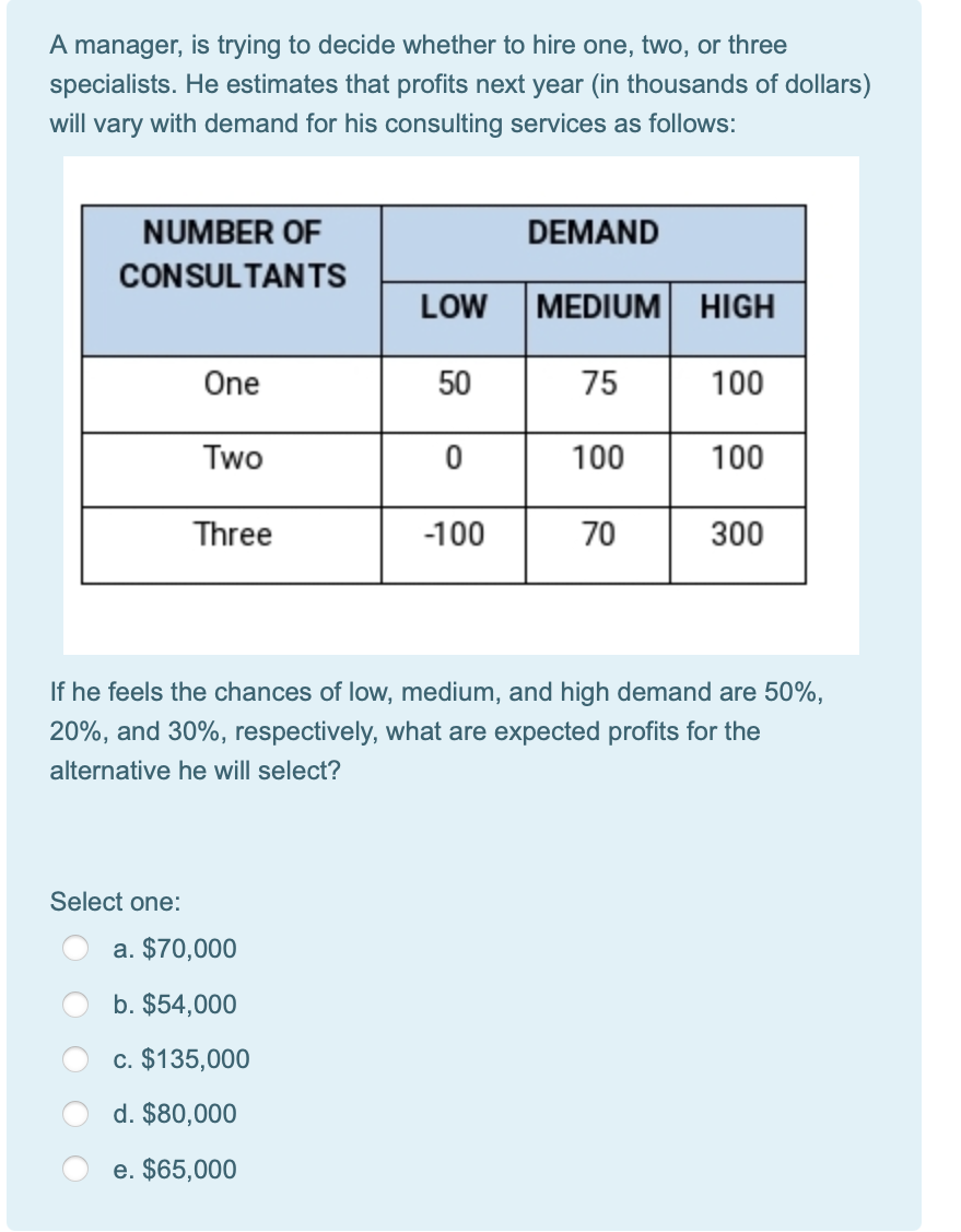 A manager, is trying to decide whether to hire