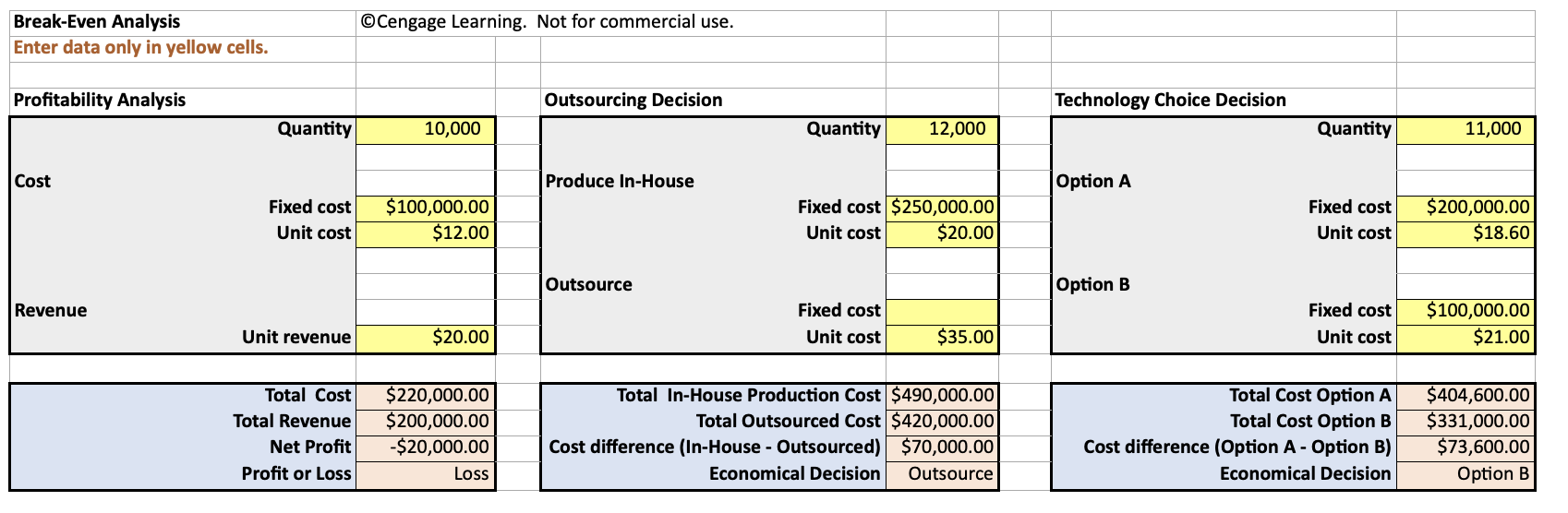 nearest whole number and round your answer for