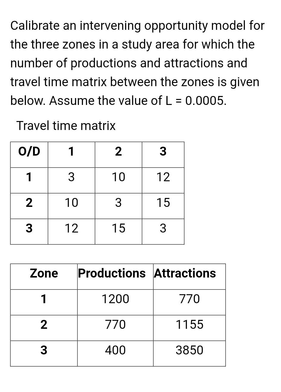 need correct solution... Calibrate an intervening