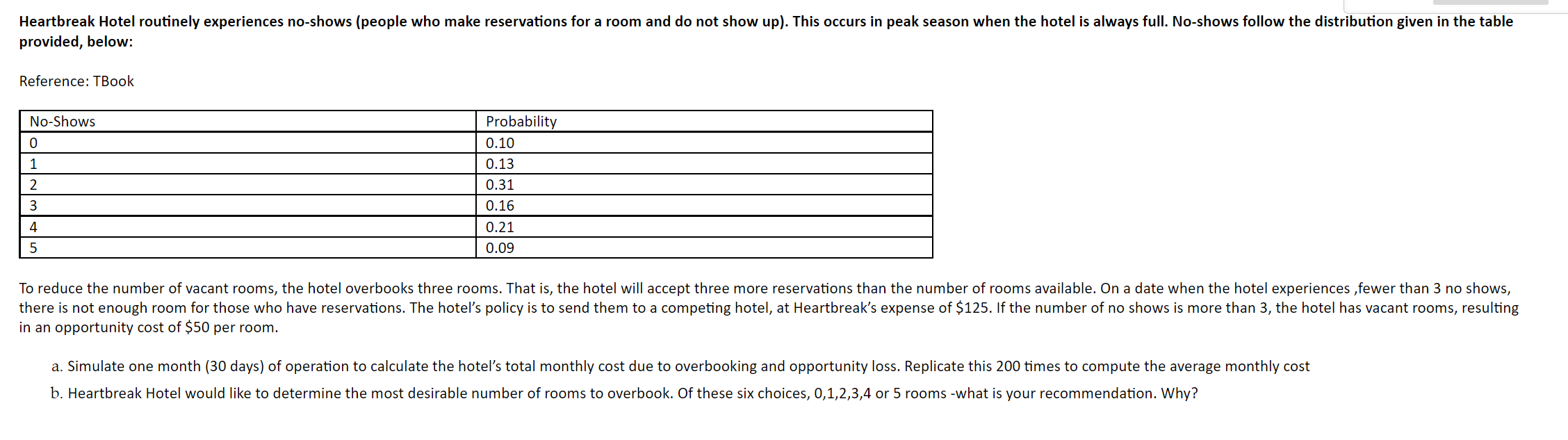 To reduce the number of vacant rooms, the hotel