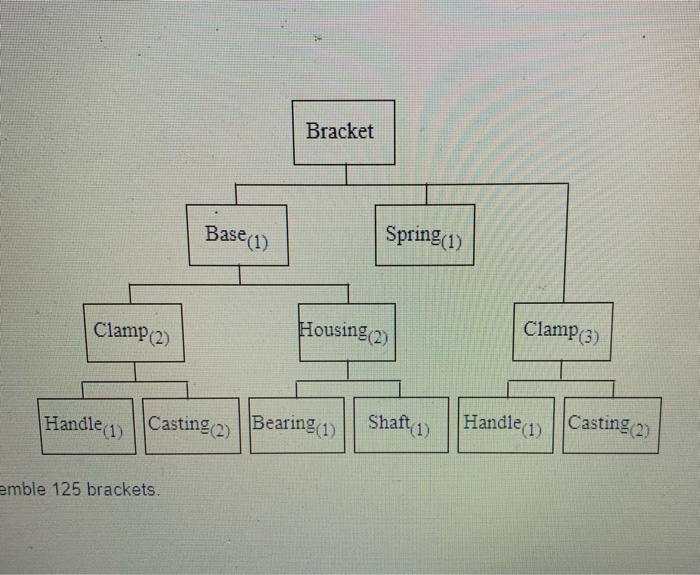 as the production planner for Xiangling Hu