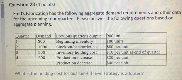 Question 23 (4 points) Fred's Fabrication has the