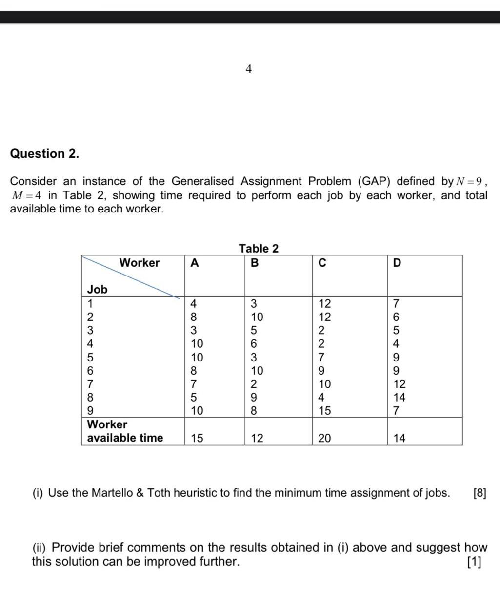 (b) Consider the distance matrix in Table 1 for