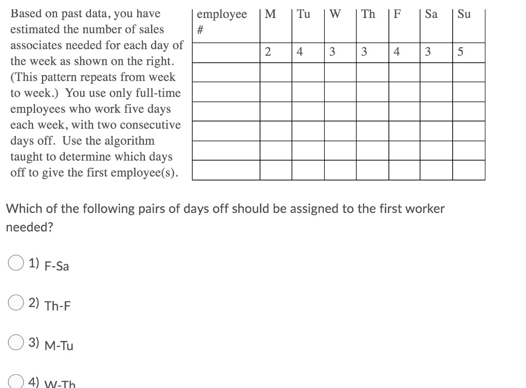 M Tu W Th F Sa Su employee # 2 4 3 3 4 3 5 Based