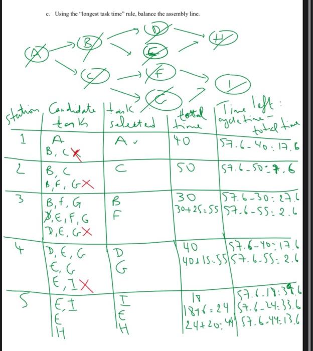 how to solve c in steps fertilizer spreader.