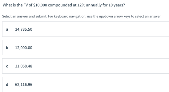 What is the FV of $10,000 compounded at 12%