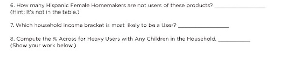 6. How many Hispanic Female Homemakers are not