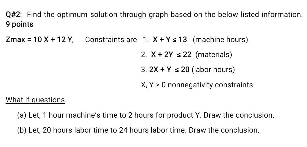 Q#2: Find the optimum solution through graph