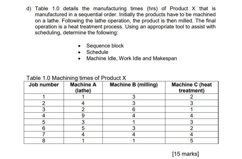 d) Table 1.0 details the manufacturing times