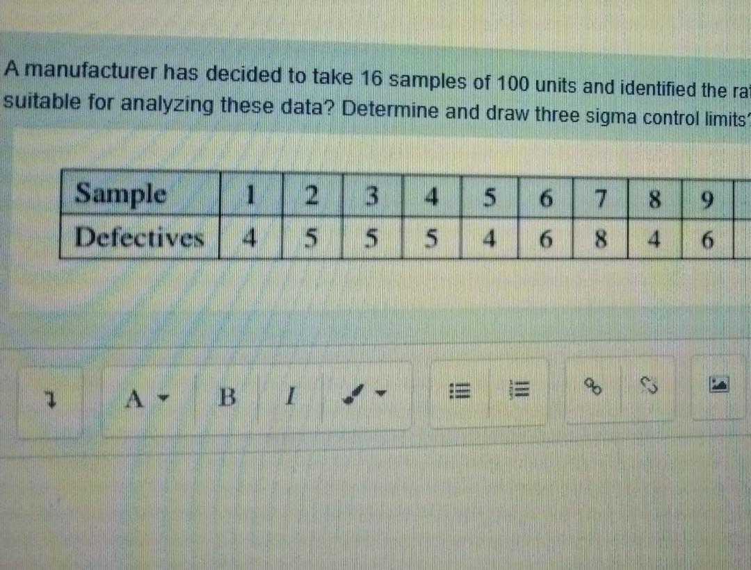 A manufacturer has decided to take 16 samples of