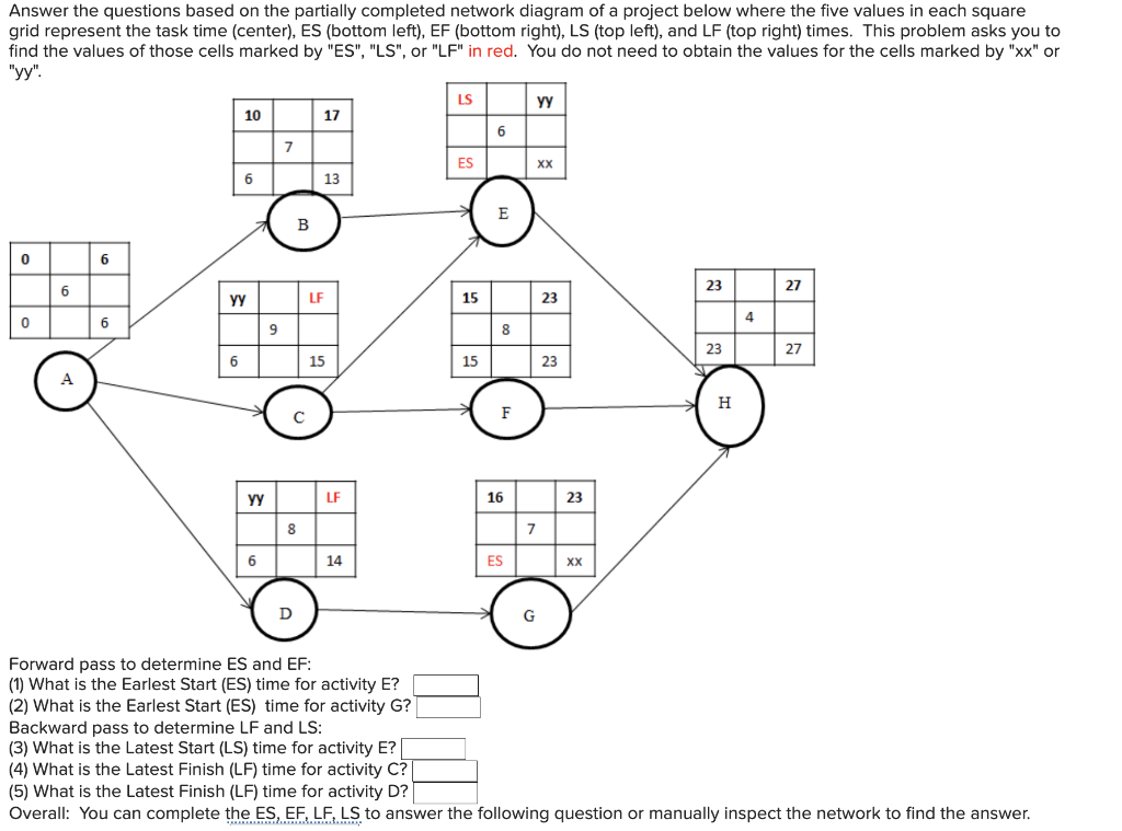 Answer the questions based on the partially