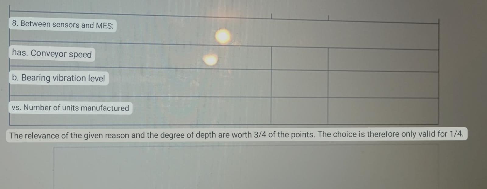 The following data must absolutely be exchanged