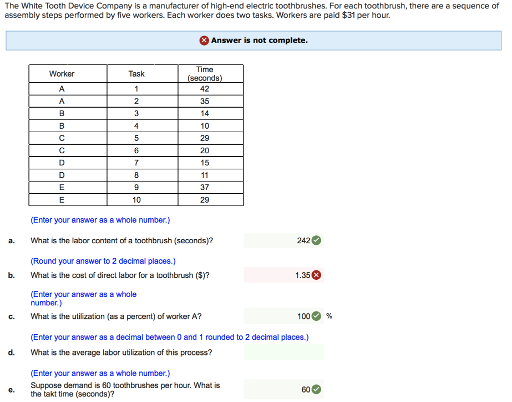 The White Tooth Device Company is a manufacturer